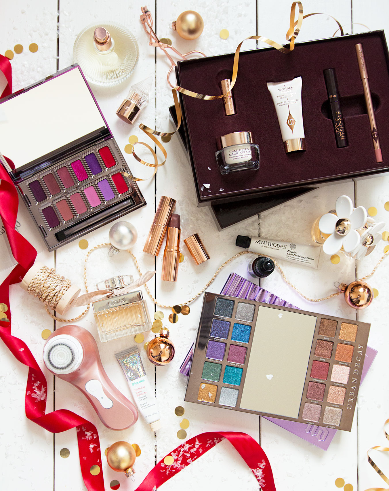 Gift Guide: Beauty.